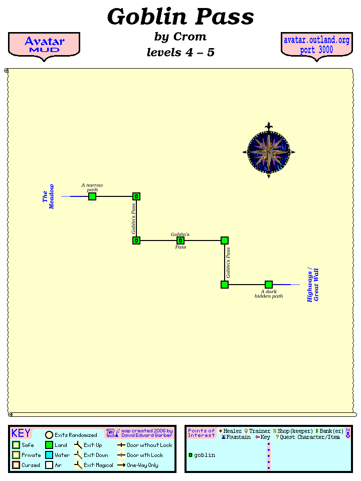 Avatar MUD Area Map - Goblin Pass.GIF