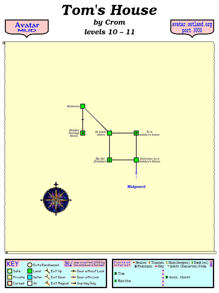 Avatar MUD Area Map - Tom's House.GIF