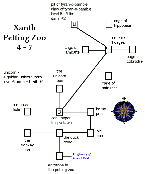 Avatars petting zoo.gif