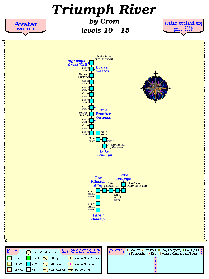 Avatar MUD Area Map - Triumph River.GIF