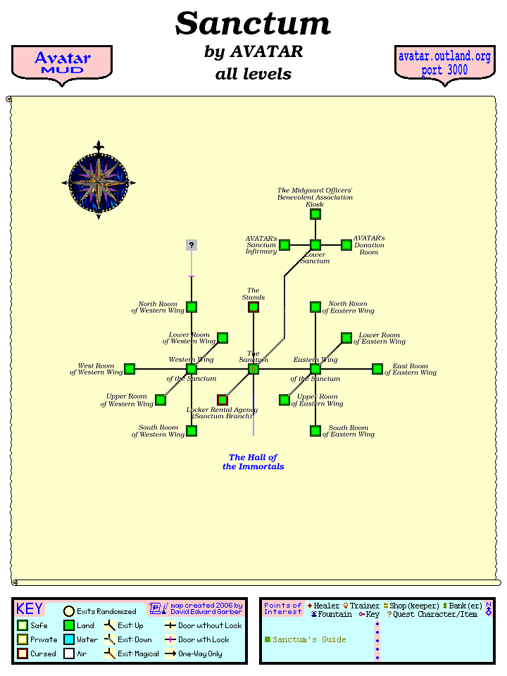 Avatar MUD Area Map - Sanctum.GIF