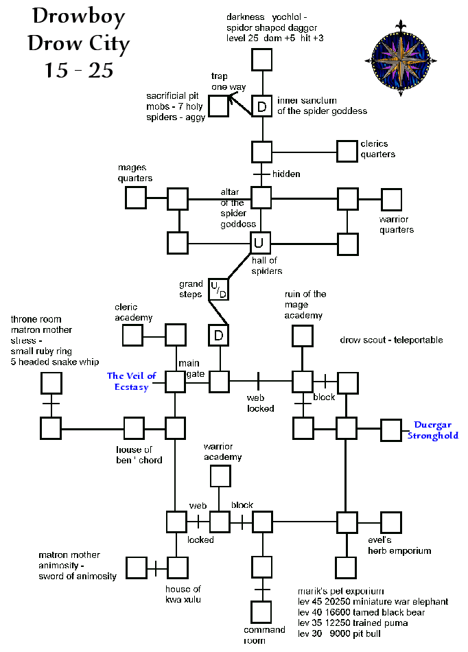 Avatars drow city.gif