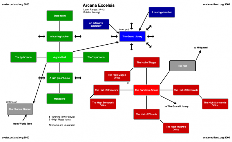 File:Avatar-map Arcana-Excelsis.png