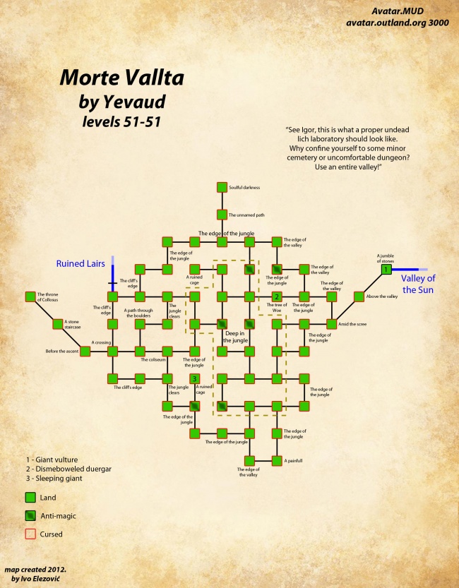 Avatars morte vallta.gif