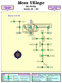 Avatar MUD Area Map - Moss Village.GIF